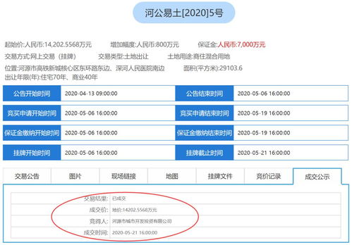 江东新区高铁新城商住地块底价成交 紧邻深河人民医院