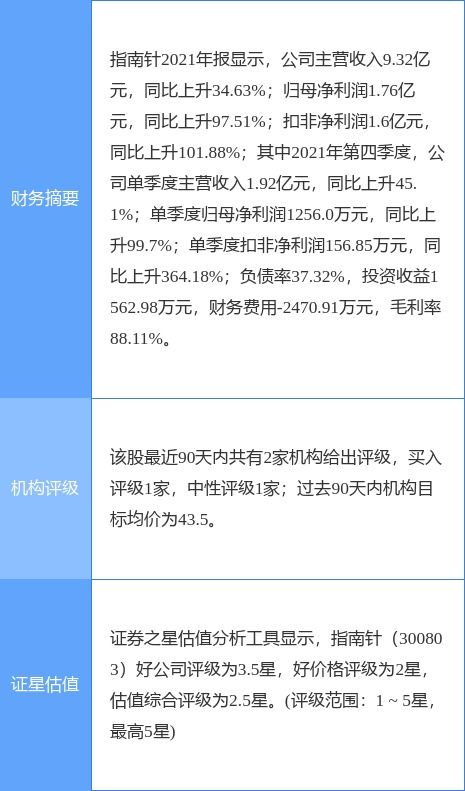 指南针最新公告 网信证券重整计划草案获通过