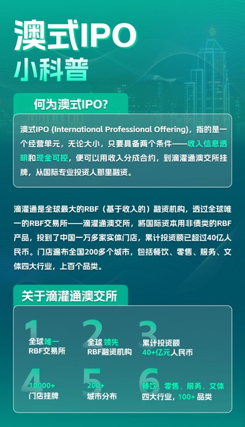 澳式ipo快报 美容品牌青花瓷和非遗餐饮山顶沙河粉在滴灌通澳交所挂牌,融资526万元