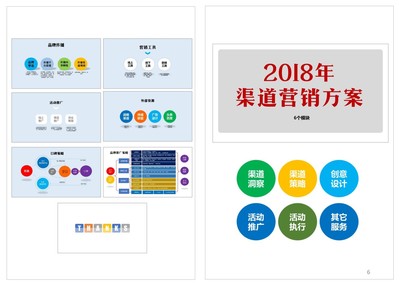 市场部总监品牌总监企划总监职场2018年专用源文件汇总